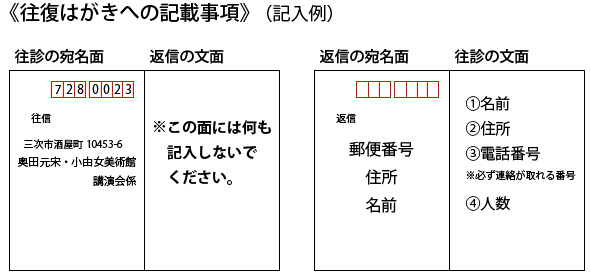 https://www.genso-sayume.jp/wpmanager/wp-content/uploads/2021/09/往復はがき記入例_横並び.jpg